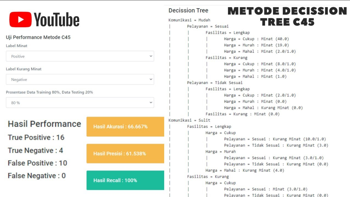 Aplikasi Datamining Metode Decision Tree C45, Berbasis Web PHP
