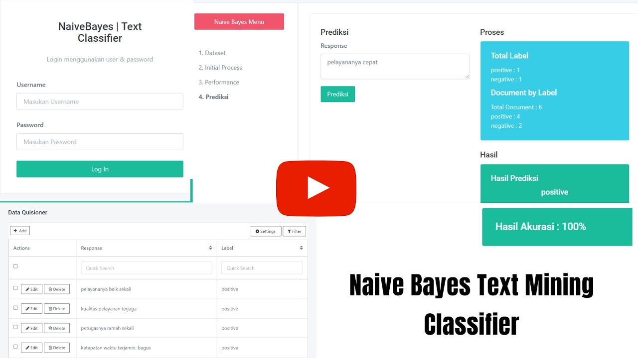 Aplikasi Text Mining Sentimen Analisis Naive Bayes Klasifikasi Berbasis Web PHP