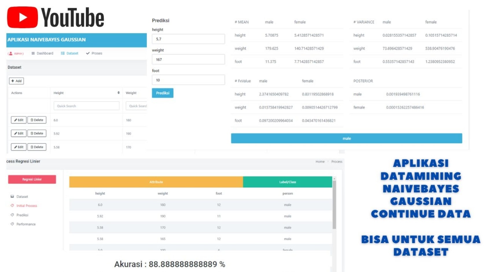 Aplikasi Datamining Naive Bayes Gaussian, Data Numerik