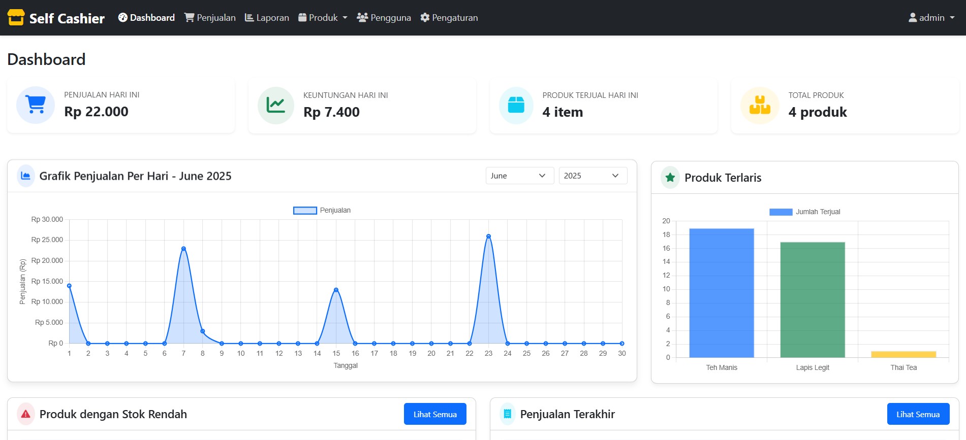 Aplikasi Kasir & Manajemen Stock Web Based