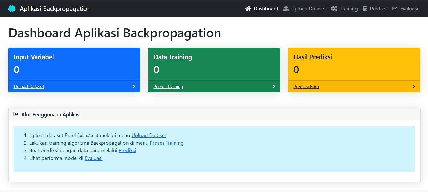 Aplikasi Backpropagation Neural Network Web PHP