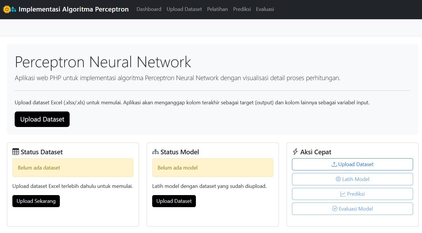 Aplikasi Perceptron Neural Network Web PHP